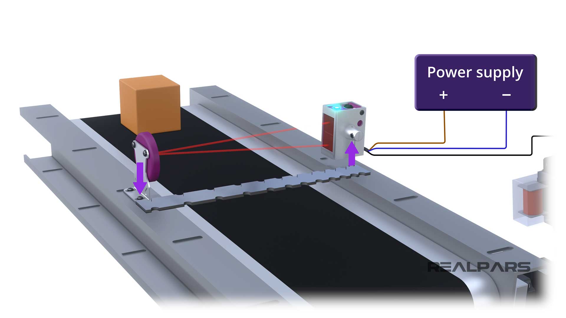 Photoelectric Sensor Wiring, Setup, and Troubleshooting RealPars