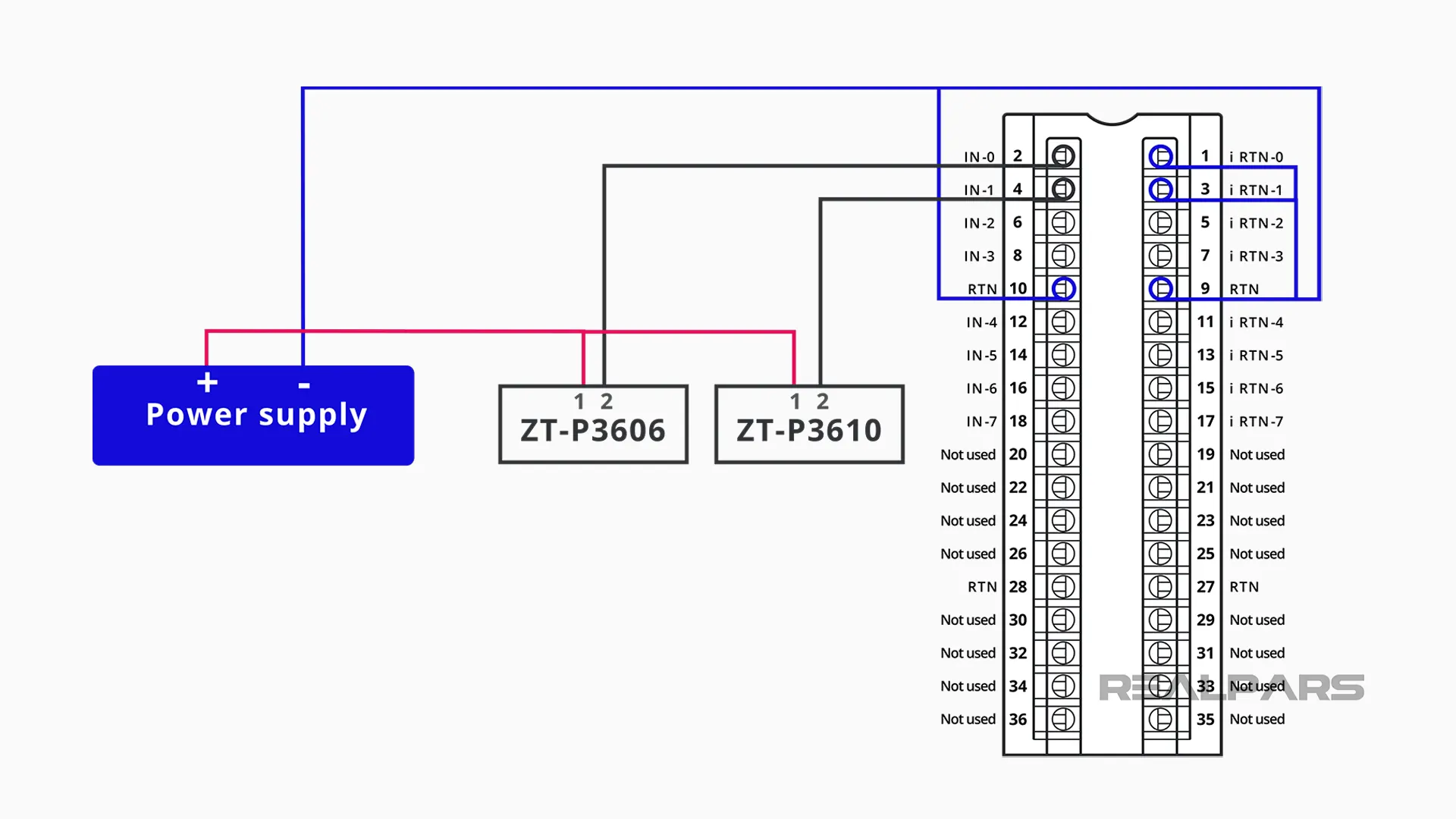 1756-IF8 in Single-Ended Mode