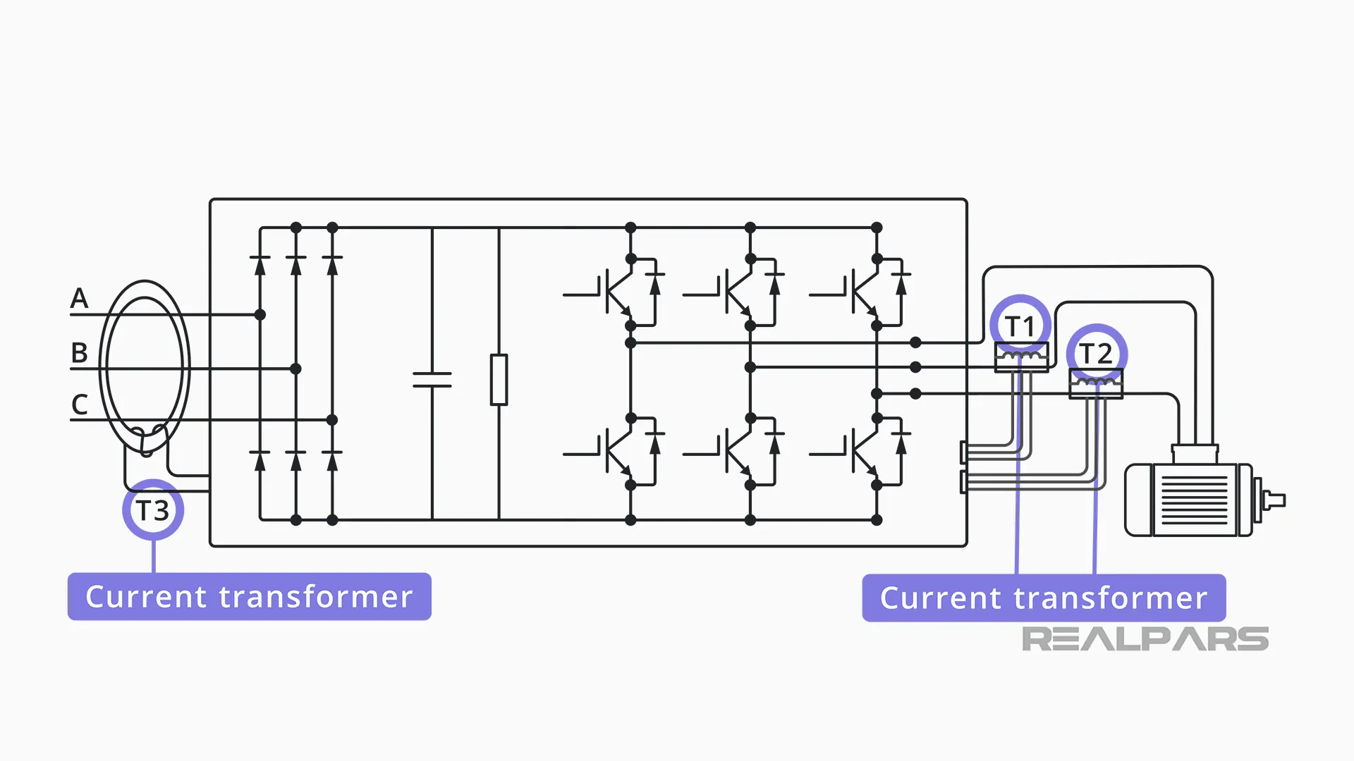 Variable Frequency Drives Explained VFD Basics RealPars
