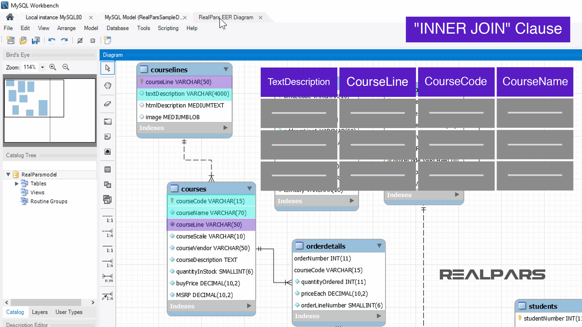 What are SQL Inner Join, And, Or, Having and Between Clause Statement ...
