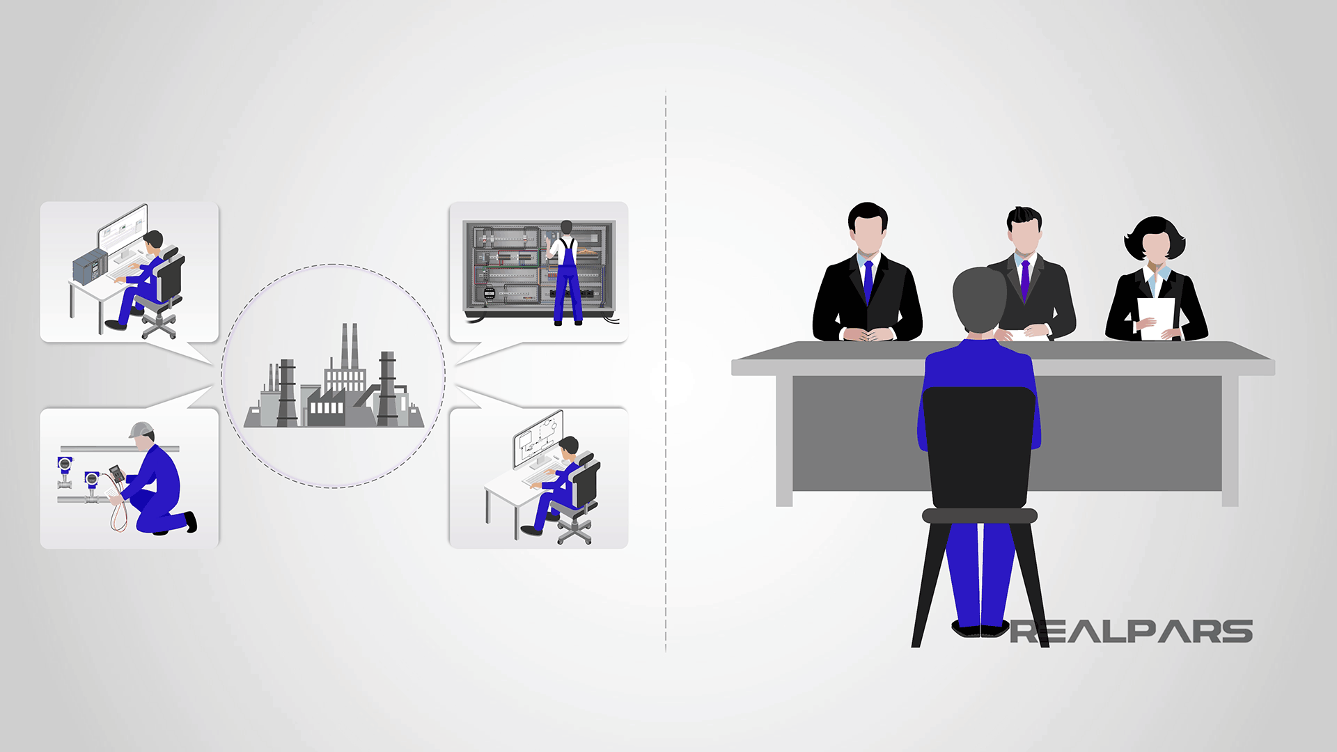 What are the Leading Industrial Automation Job Types? (Part 1 of 2