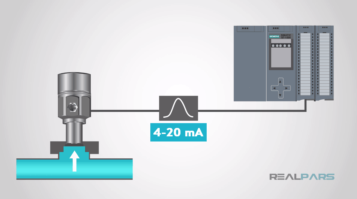 What is a Pressure Sensor? RealPars