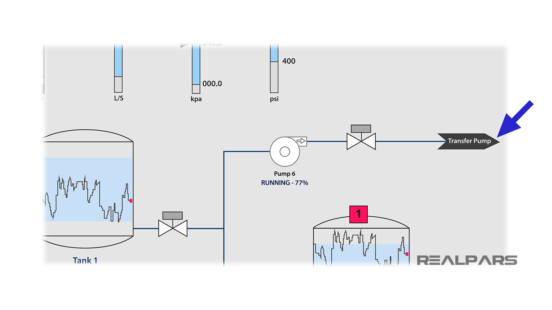 HMI navigation buttons