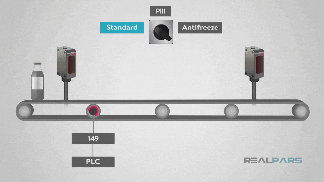 What is the Difference between Absolute and Incremental Encoders