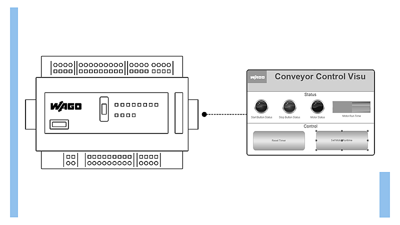 CODESYS 2: Introduction to Visualization - RealPars