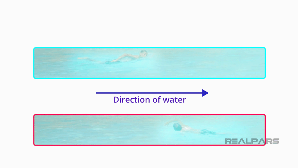 Ultrasonic Flow Meter Explained Working Principles RealPars