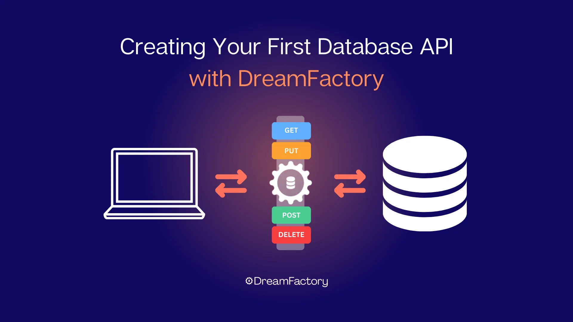 Academy | DreamFactory