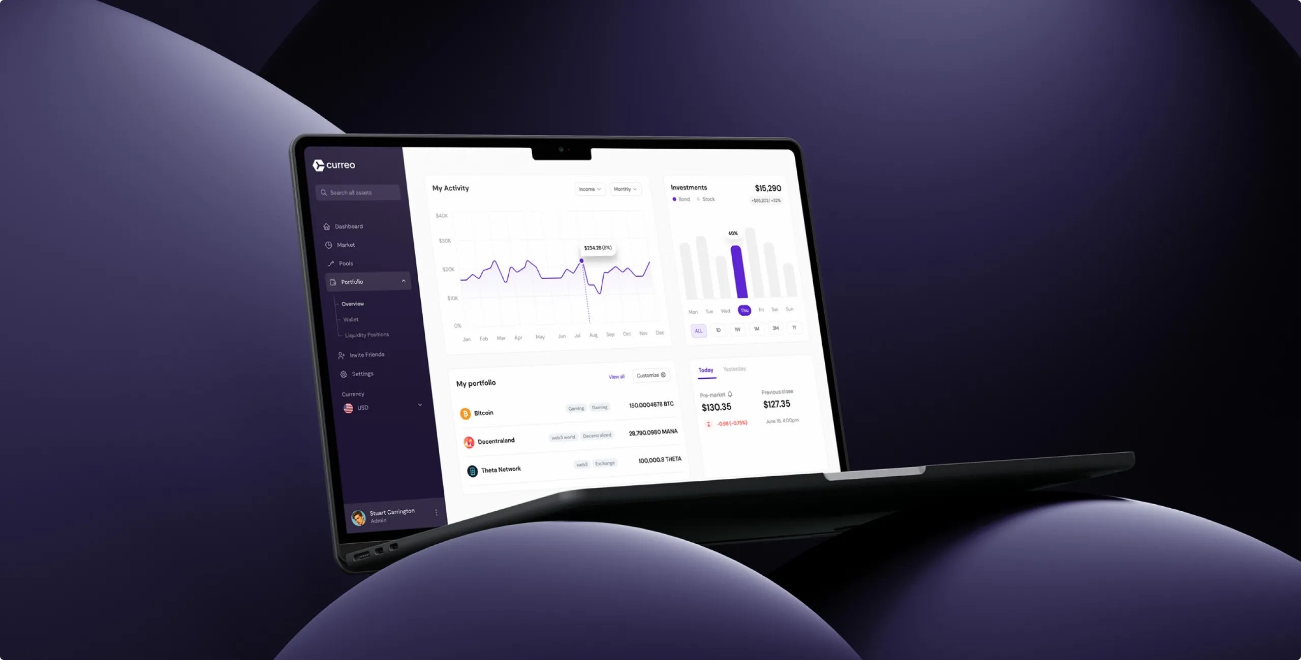 Curreo case study