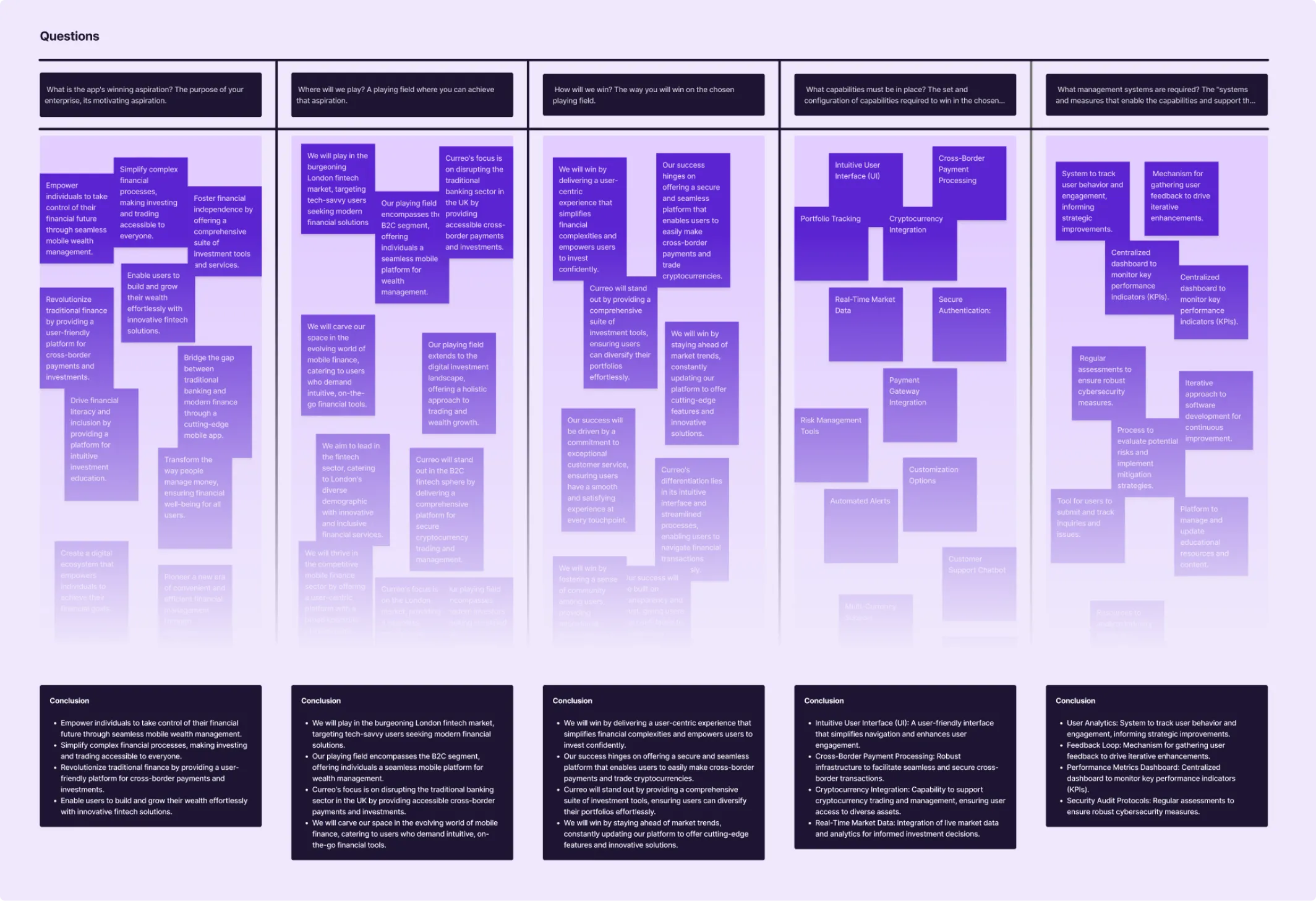 Curreo design approach 