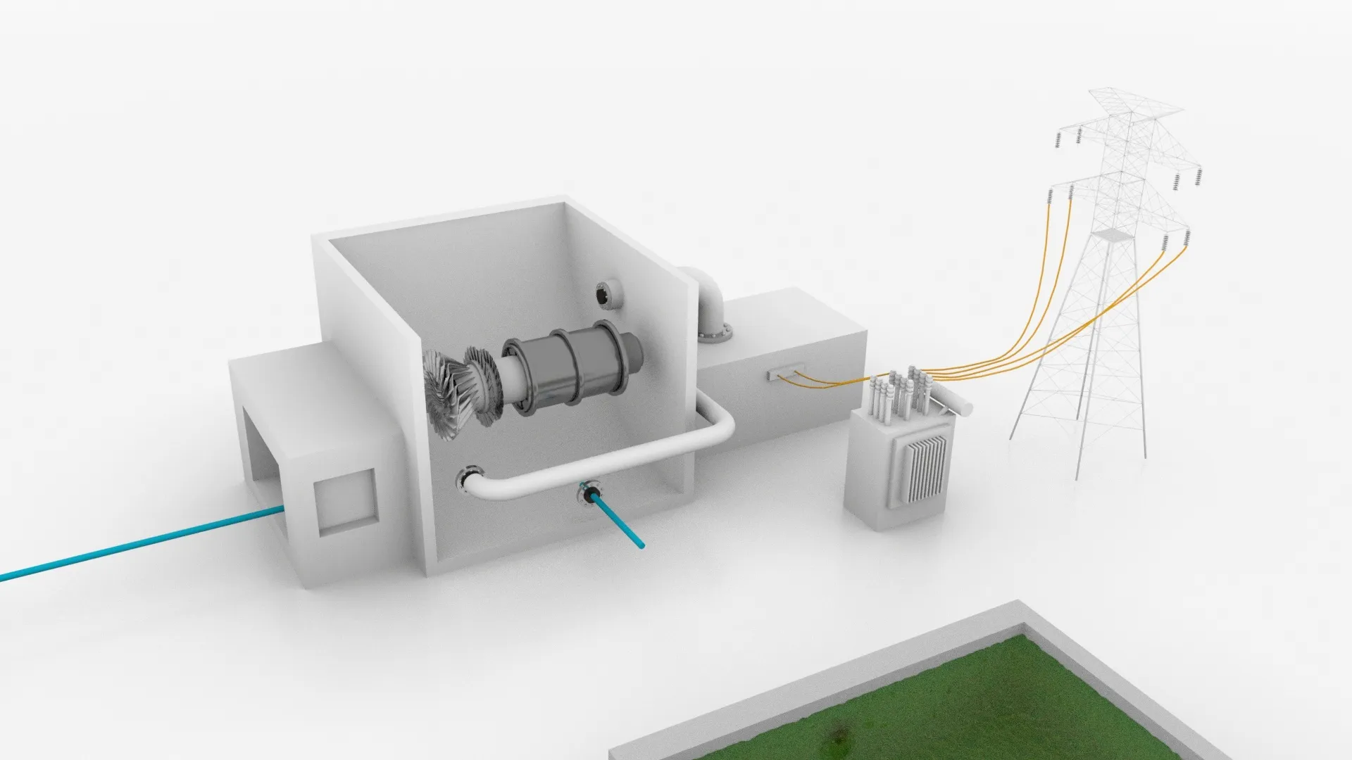 3D model of power generator