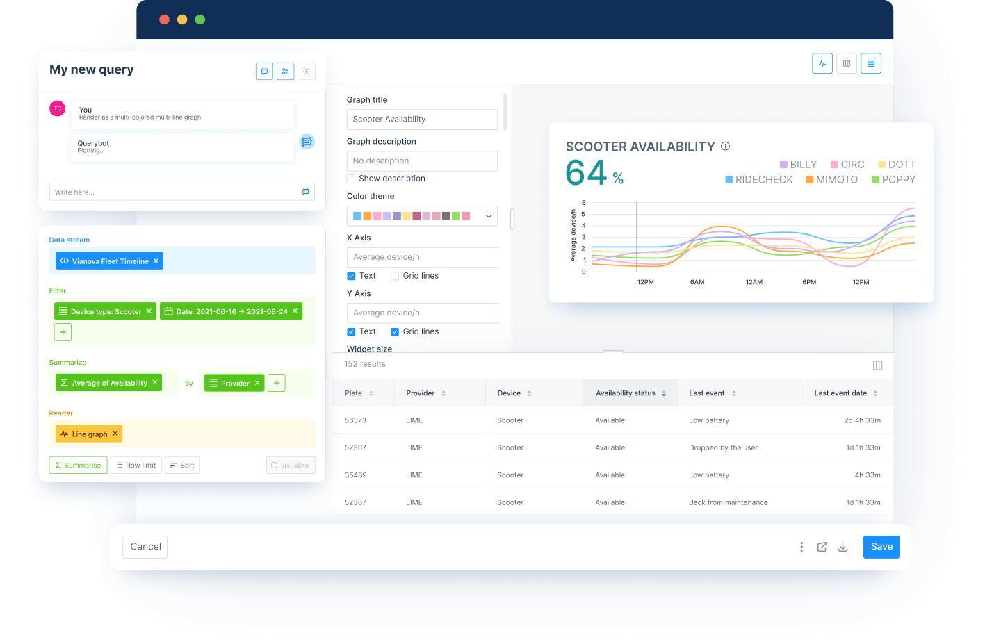 Vianova | Intelligence Platform