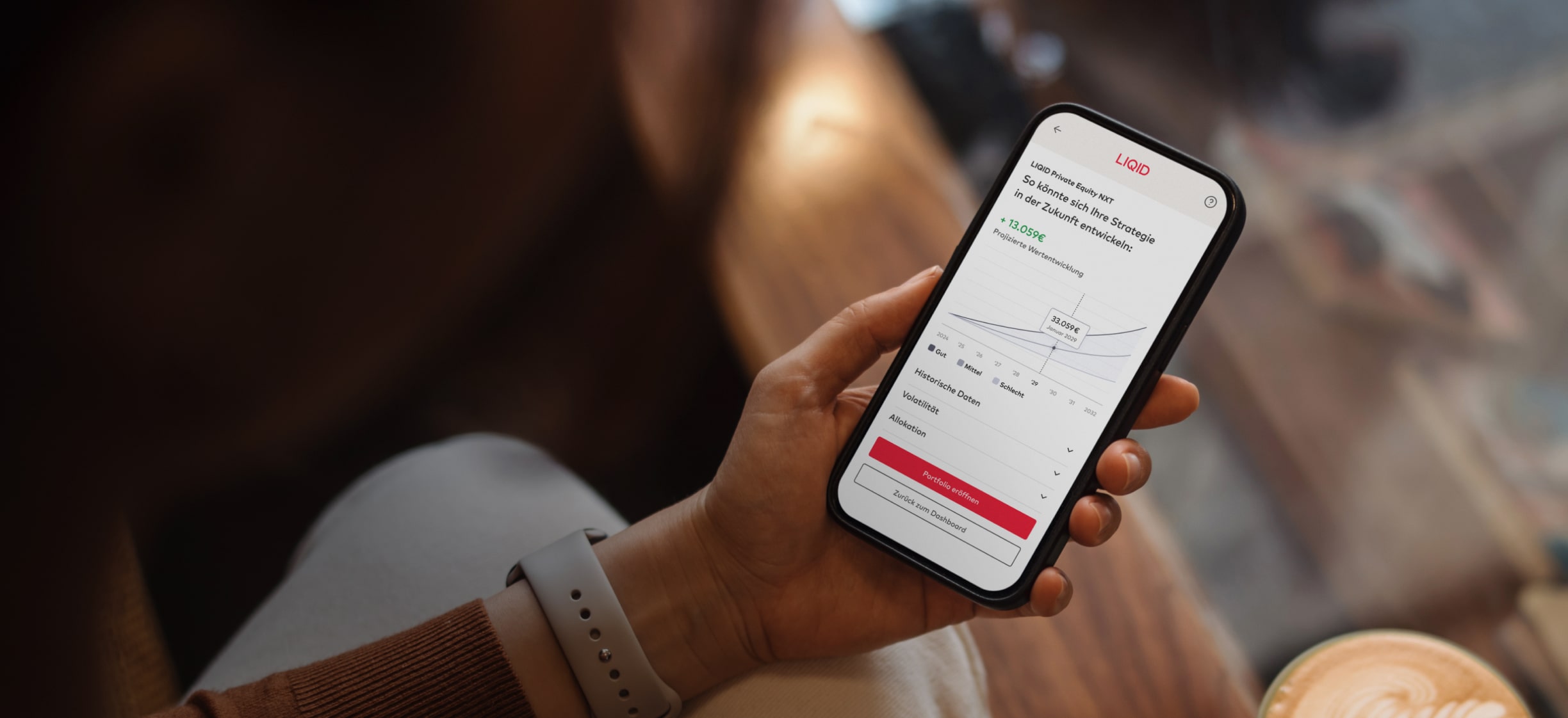 Join the Smart Money LIQID Investments