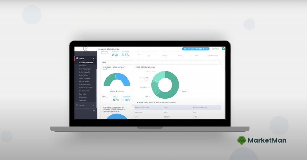 FREE Restaurant Inventory Sheet: A Guide to Inventory Management ...
