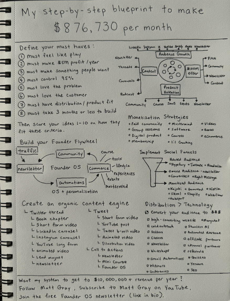 What Is Pipeline Generation Why It S Crucial For Sales