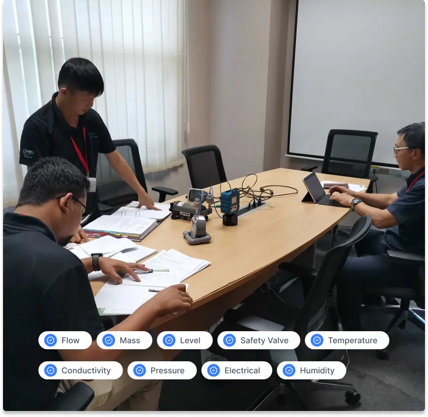 Simple Measurement Training Module Training & Expertise Consultation