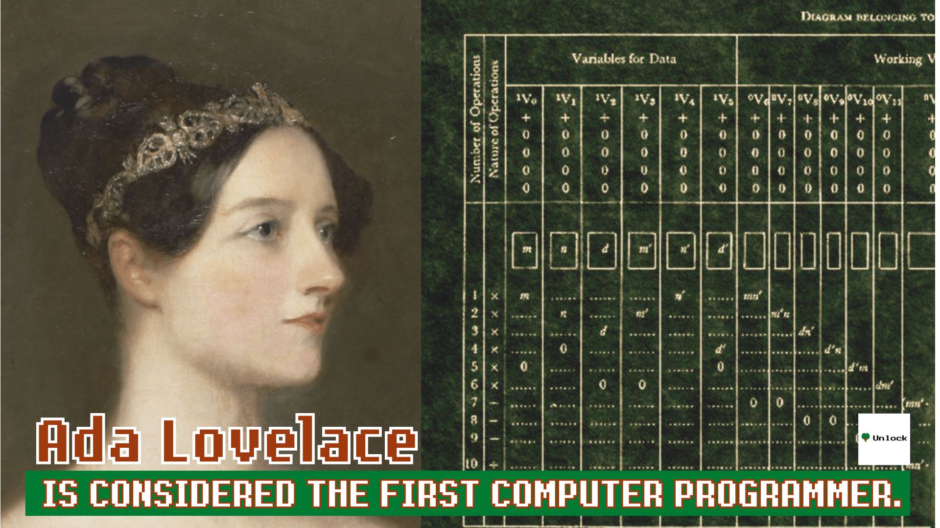 Ada Lovelace -The First Computer Programmer - Unlock Learning Hub