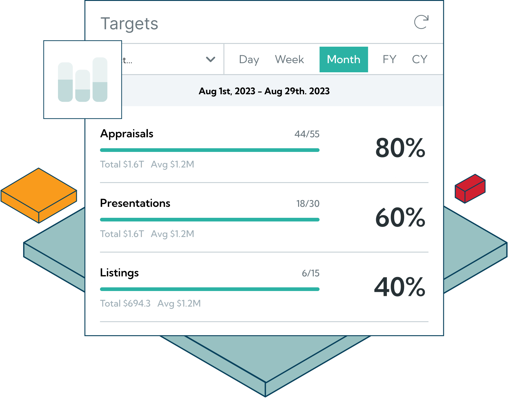 Single Office Agentbox