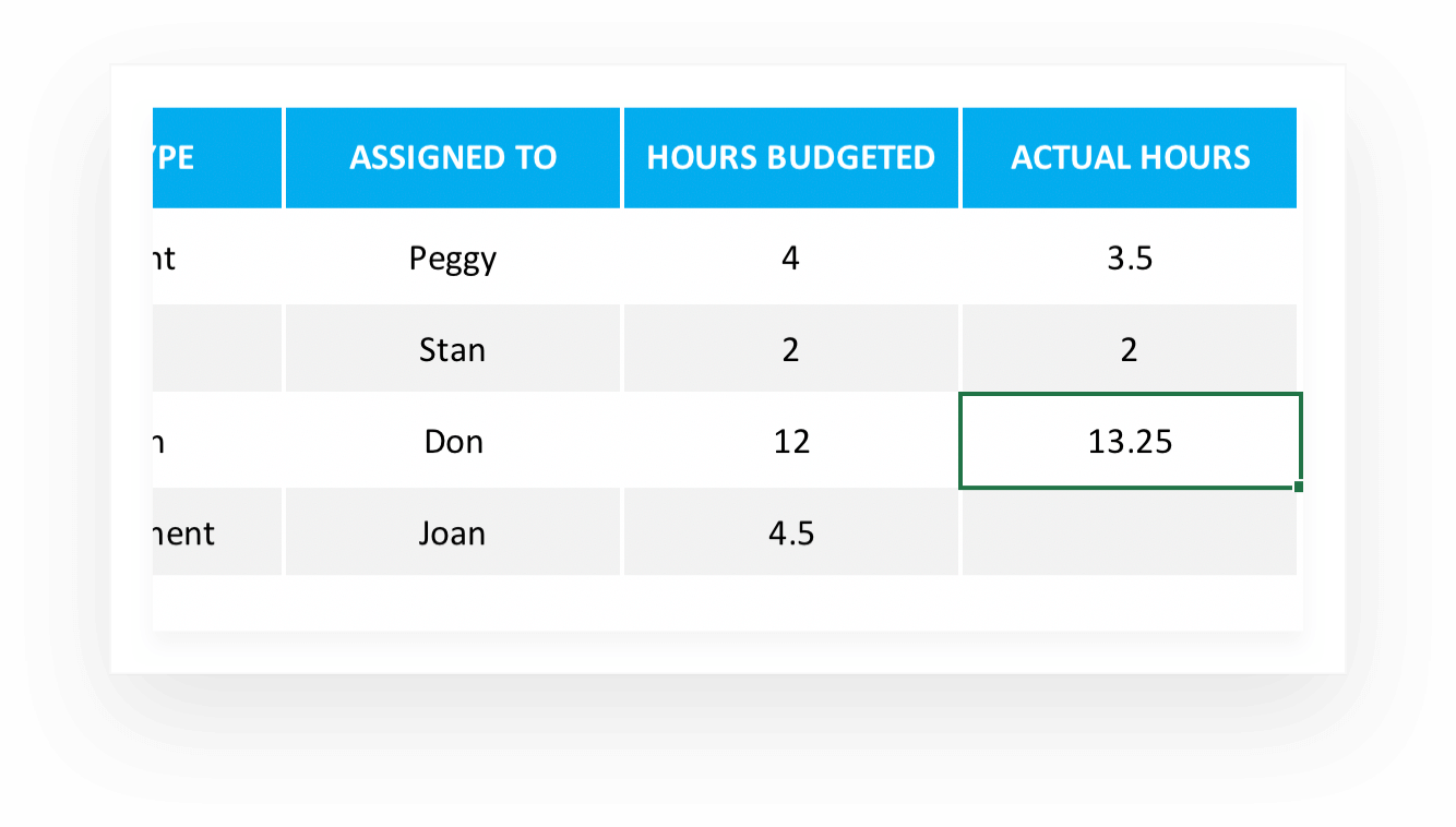 weekly assignment tracker template