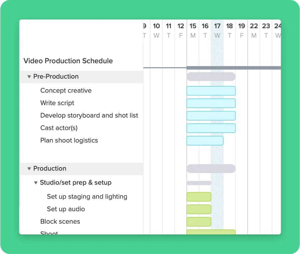 gantt chart template for business plan