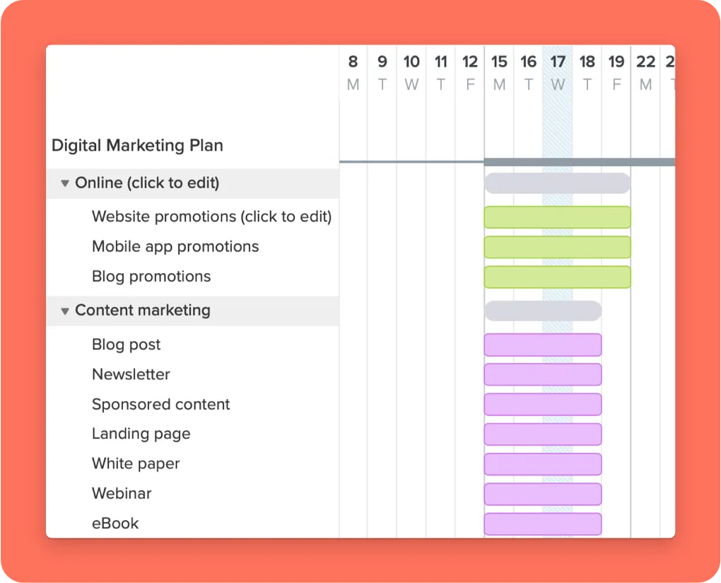 gantt chart template for business plan