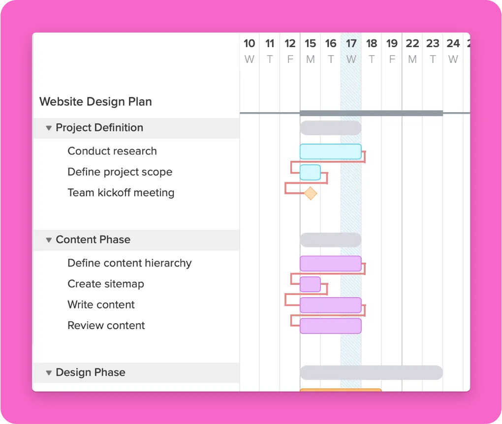 free project scheduling software excel