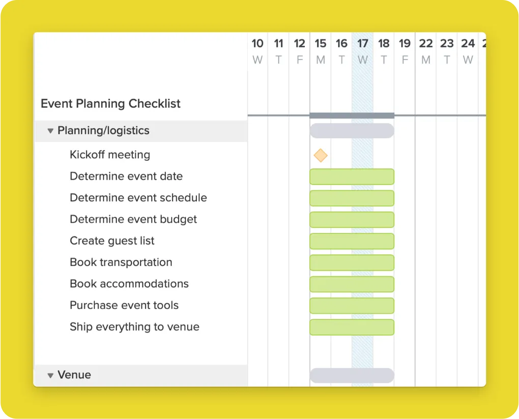 gantt chart template for business plan