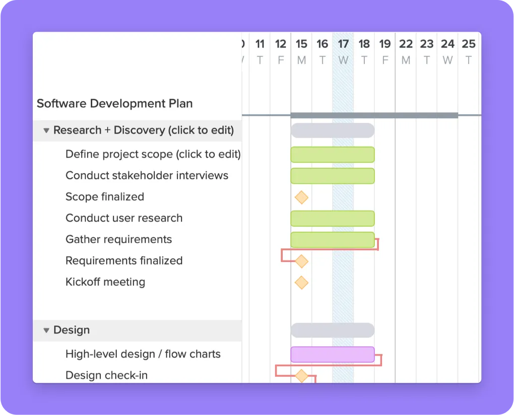 free project scheduling software excel