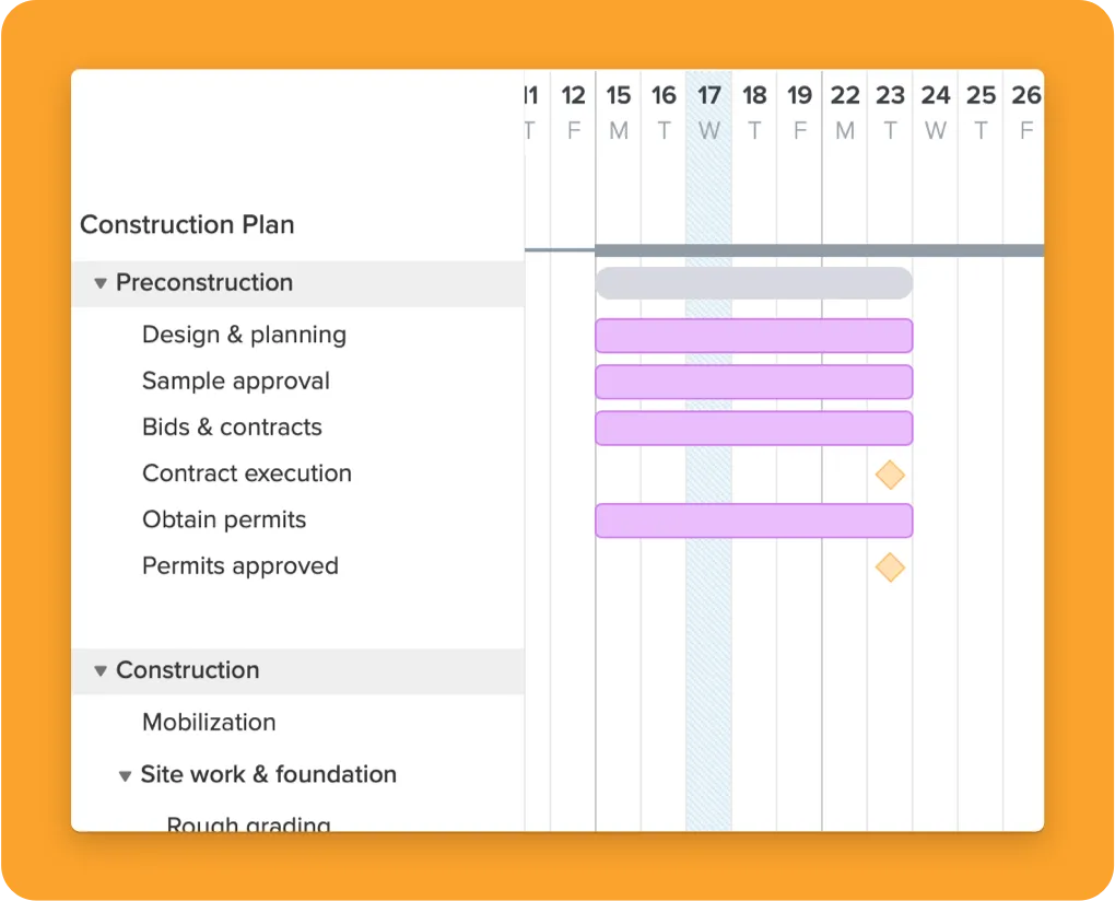 gantt chart template for business plan