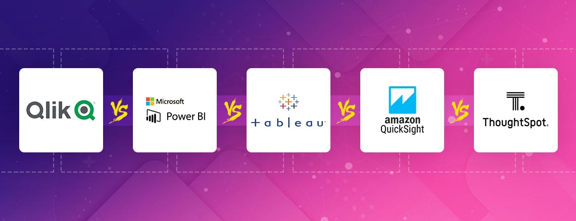 Best Business Intelligence Platforms||||||||||