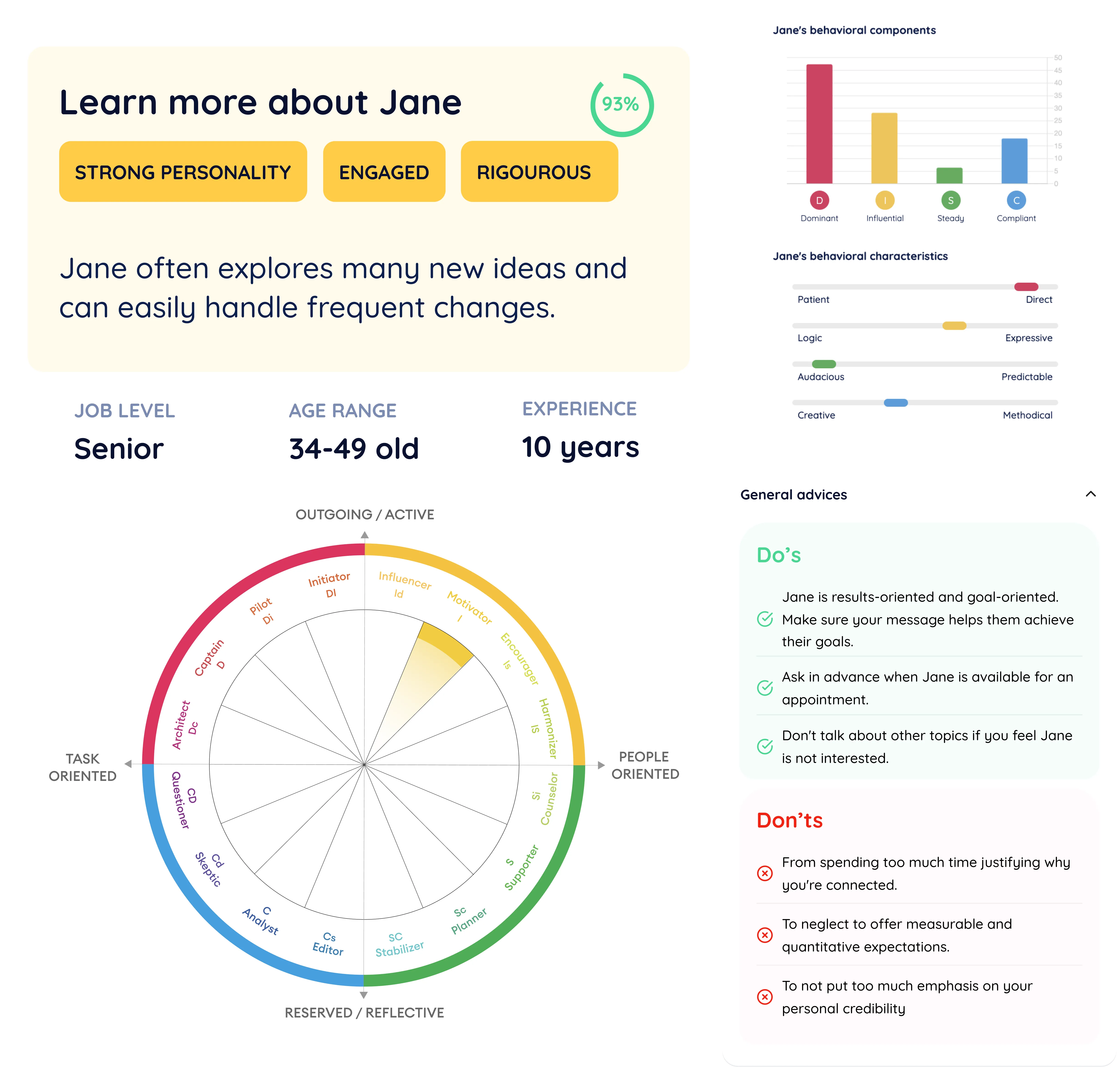 Dashboard from Humanlinker, we see DISC and do&dont