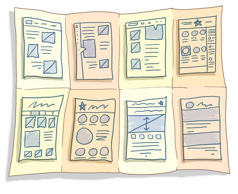 Visual Hierarchy Examples