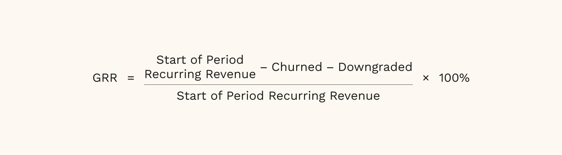 GRR= Start of Period Recurring Revenue Start of Period Recurring Revenue−Churned−Downgraded ×100%