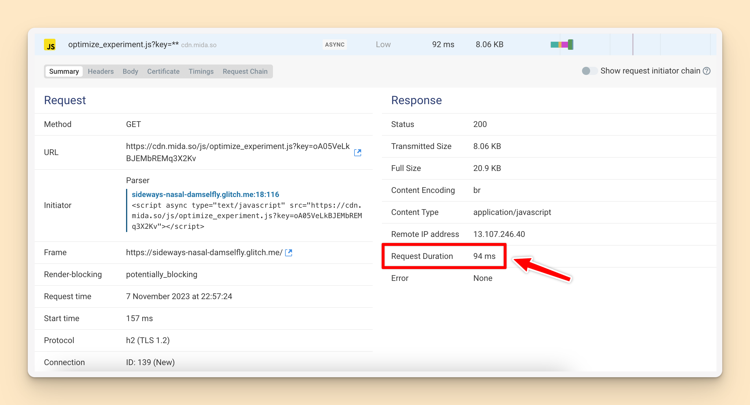 Total loading time for mida script