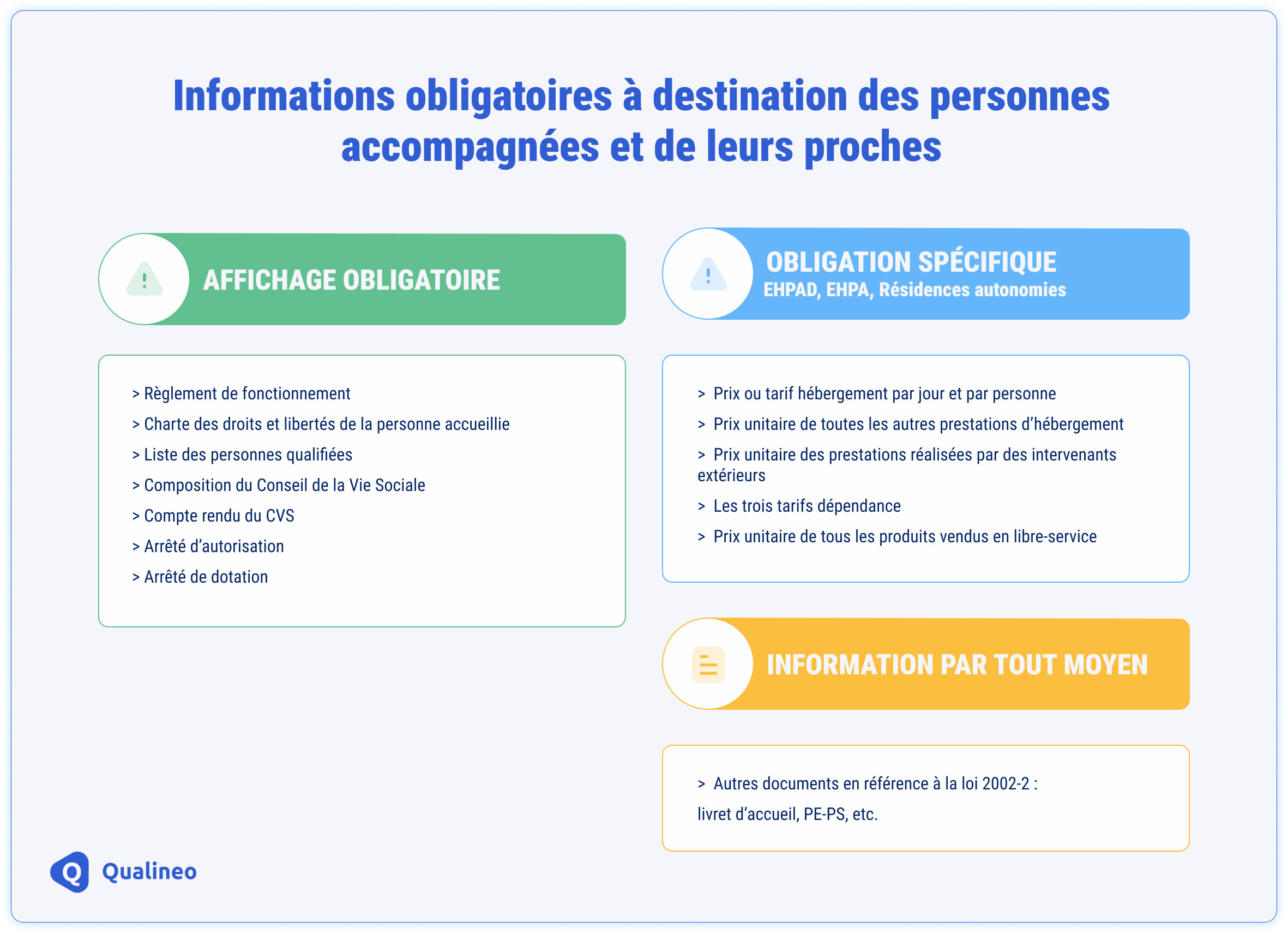 Informations obligatoires ESSMS pour les personnes accompagnées et ...