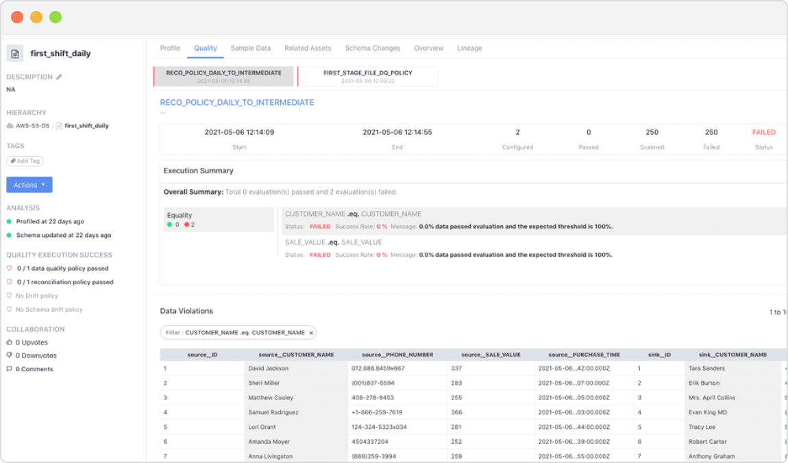 Cloud data migration ingestion, transfer, and reconciliation