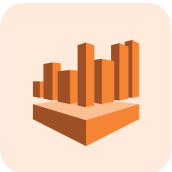Acceldata | Enterprise Data Observability Platform