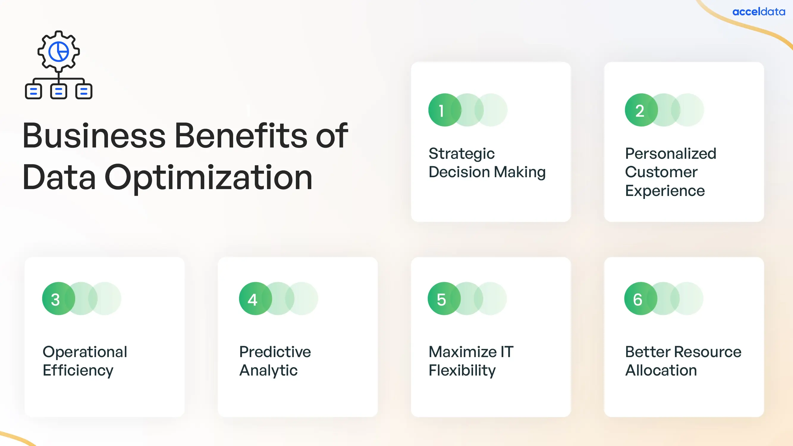 Maximizing Data Efficiency: Strategies for Optimization
