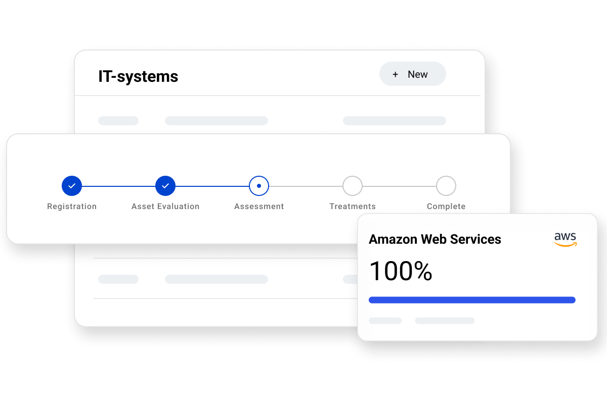 Diri Ai Cyber Risk Made Easy