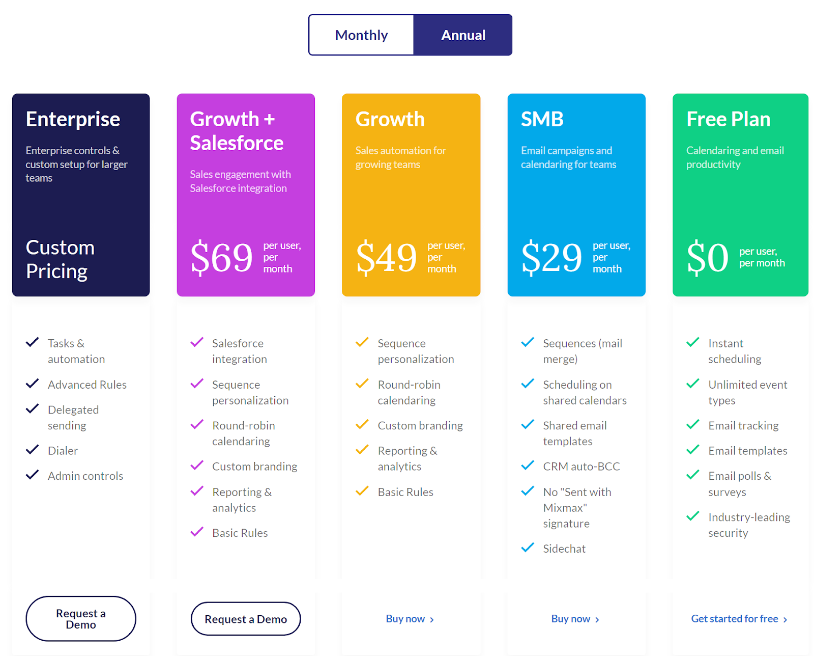 Mixmax MixMax Review and Pricing: Is the best for outbound reach in 2023?