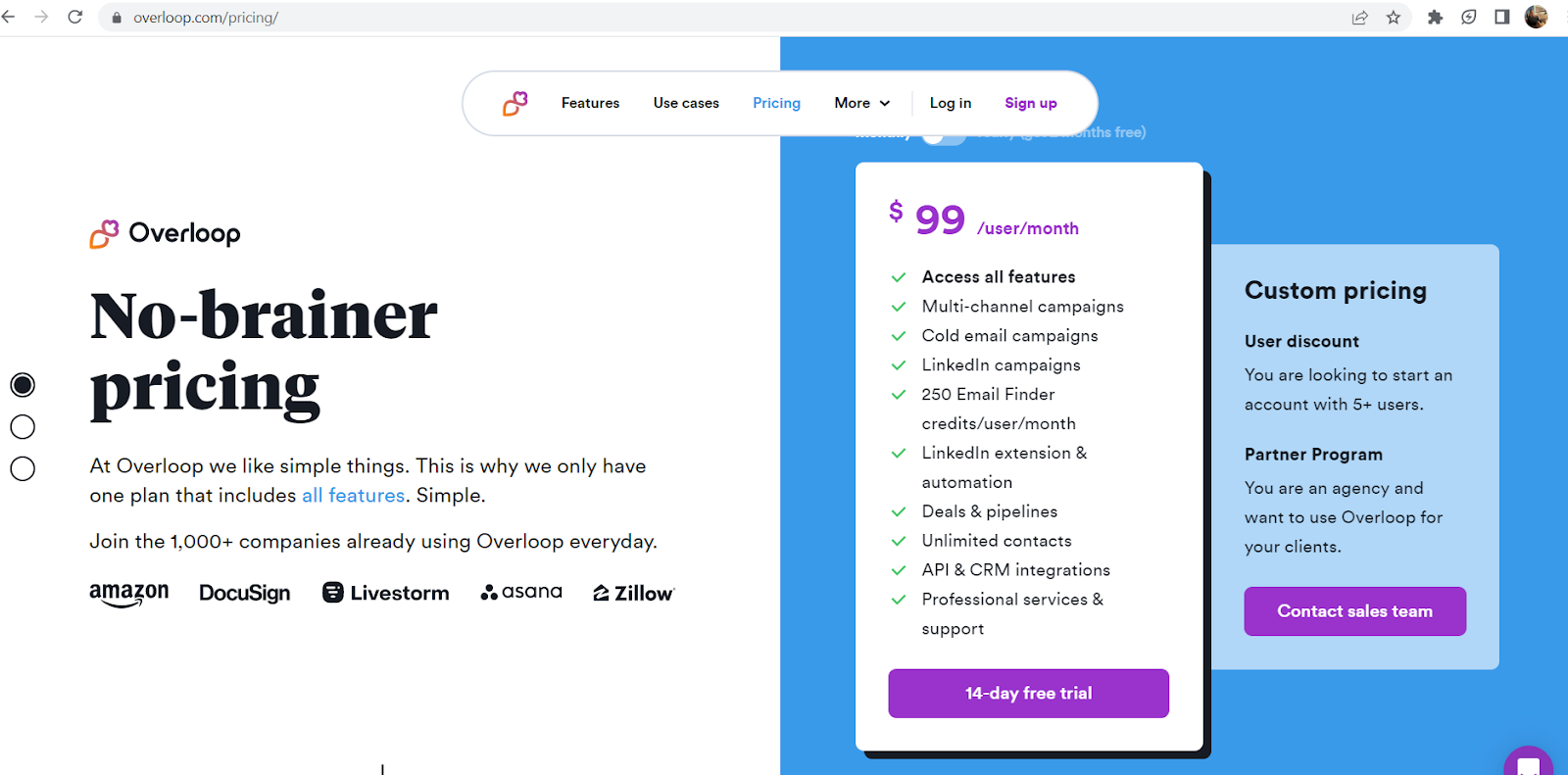 Unveiling Overloop: Our In-Depth Review for 2023!