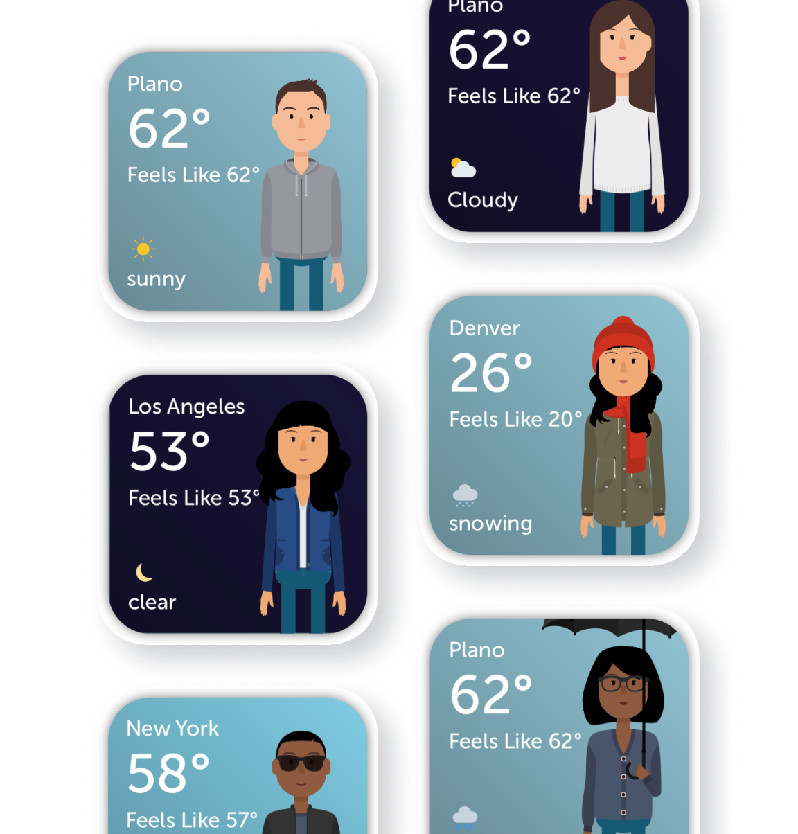WeatherFit Widgets