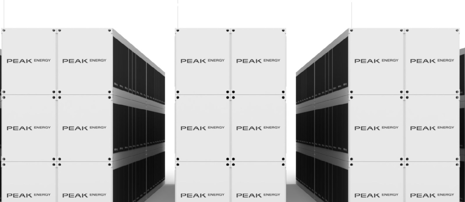 peak-energy-news