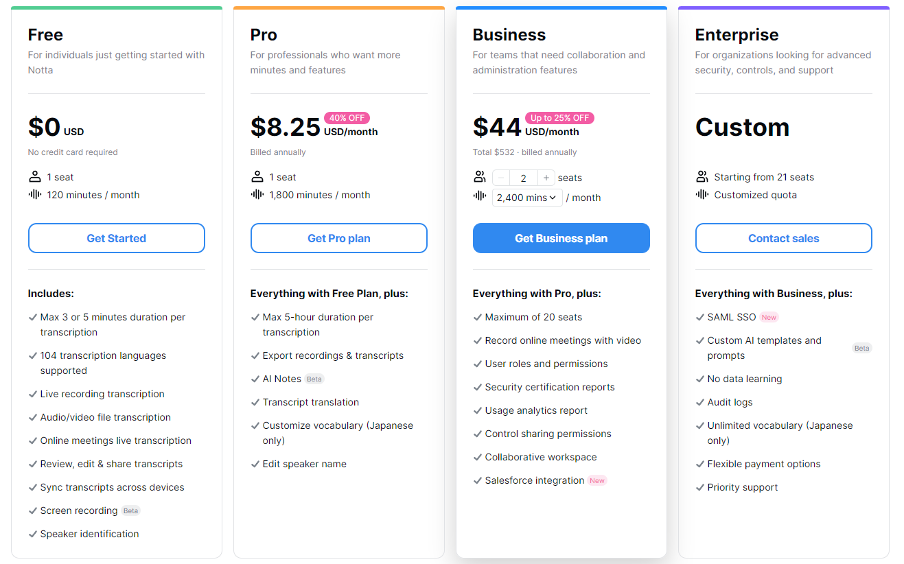 Chorus Alternatives 7 Top Chorus.ai Competitors in 2024