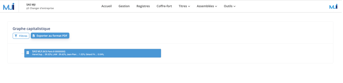 Illustration guide d’utilisation solution MonJuridique.infogreffe