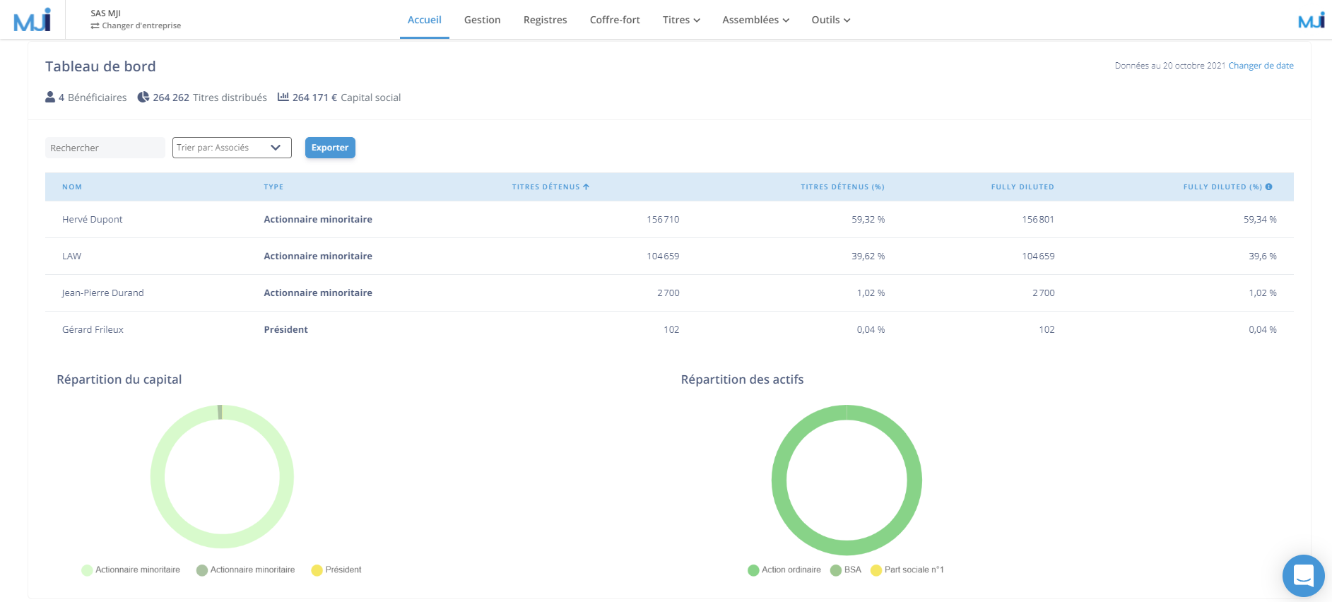 Illustration guide d’utilisation solution MonJuridique.infogreffe
