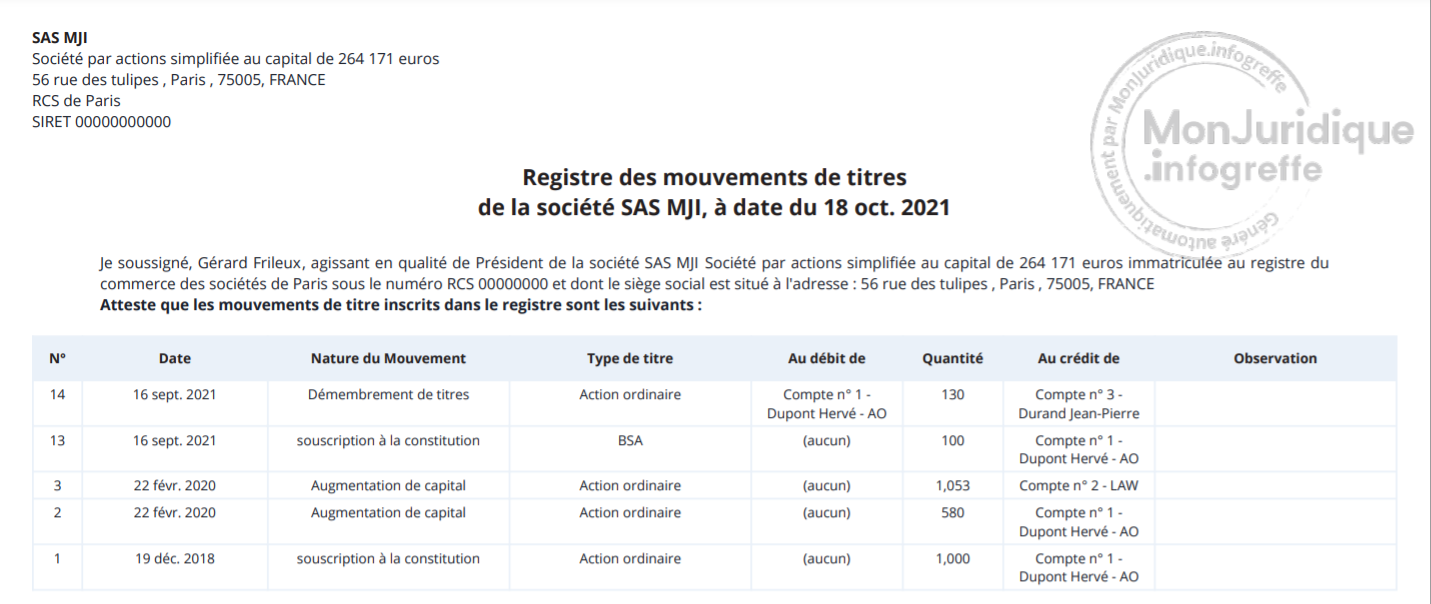 Illustration guide d’utilisation solution MonJuridique.infogreffe