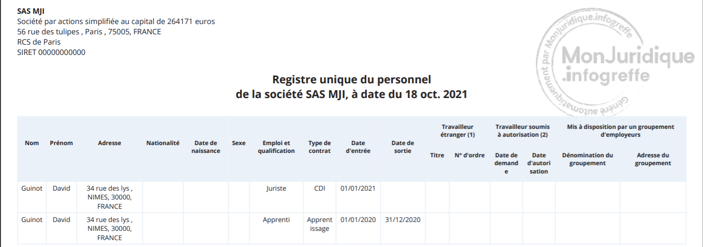 Illustration guide d’utilisation solution MonJuridique.infogreffe
