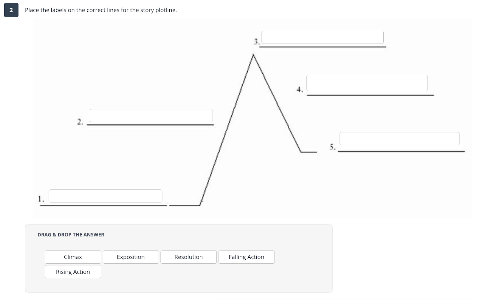 Streamlining Data Driven Instruction With Pear Assessment Blog Pear Streamlining Data Driven Instruction With Pear Assessment Blog Pear