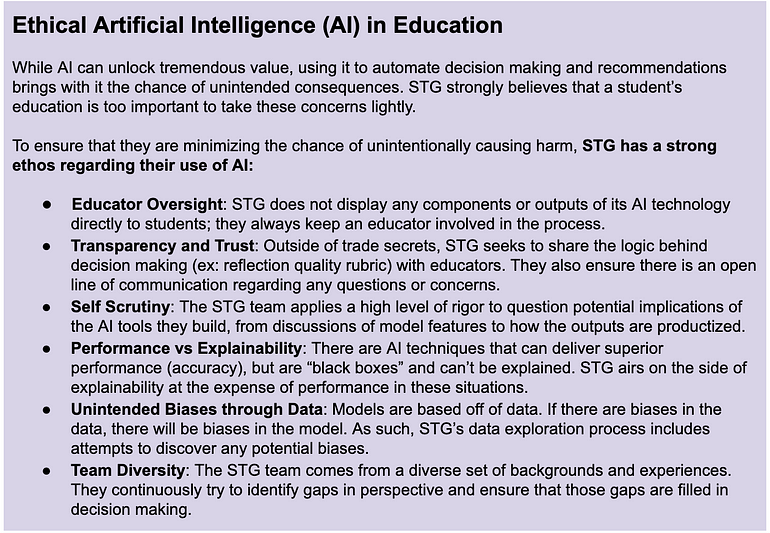 Ethical Artificial Intelligence (AI) in Education