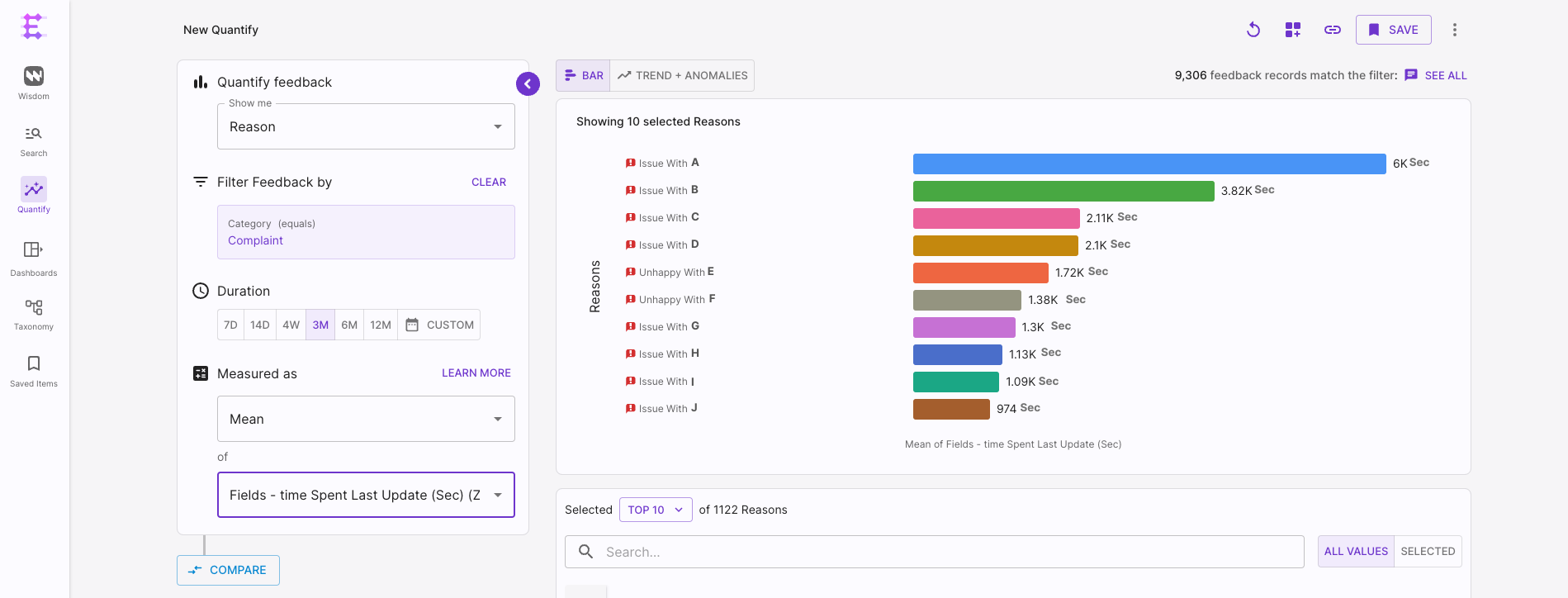 Image showing synced user and accounts